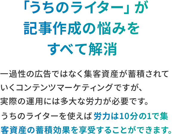 「うちのライター」が記事作成の悩みを全て解消
