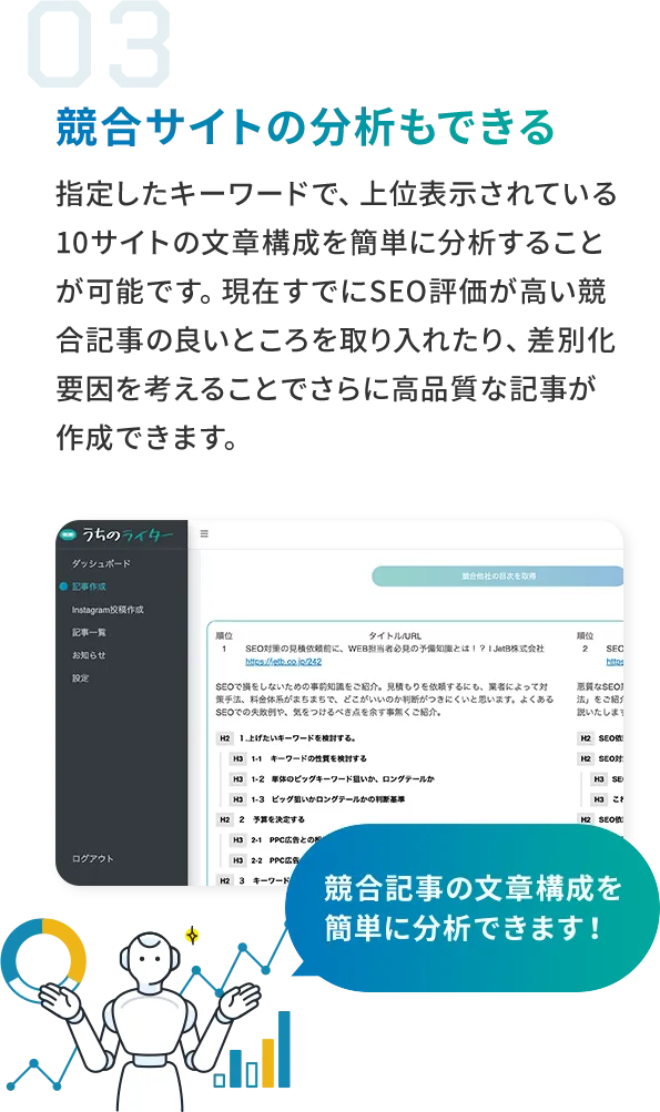 競合サイトの分析もできる